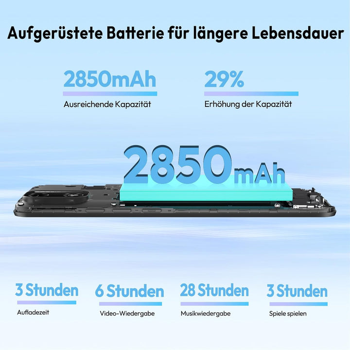 XGODY X32 Handy Ohne Vertrag, 5,5 Zoll Günstig Smartphone 2GB+16GB 128GB Erweiterbar Octa-Core Andro