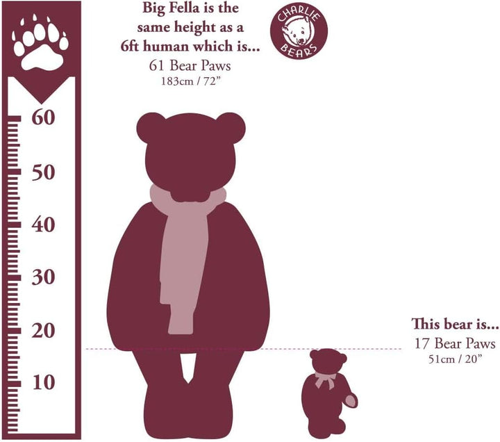 Charlie Bears 2022 Zane Teddybär Plüsch 20