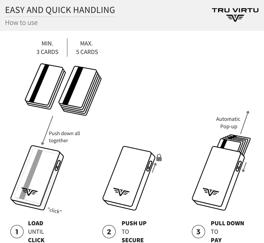 TRU VIRTU® Karten-Portemonnaie Click & Slide Rugged Red/ Red I Kreditkartenetui I Kartenetui-RFID-NF