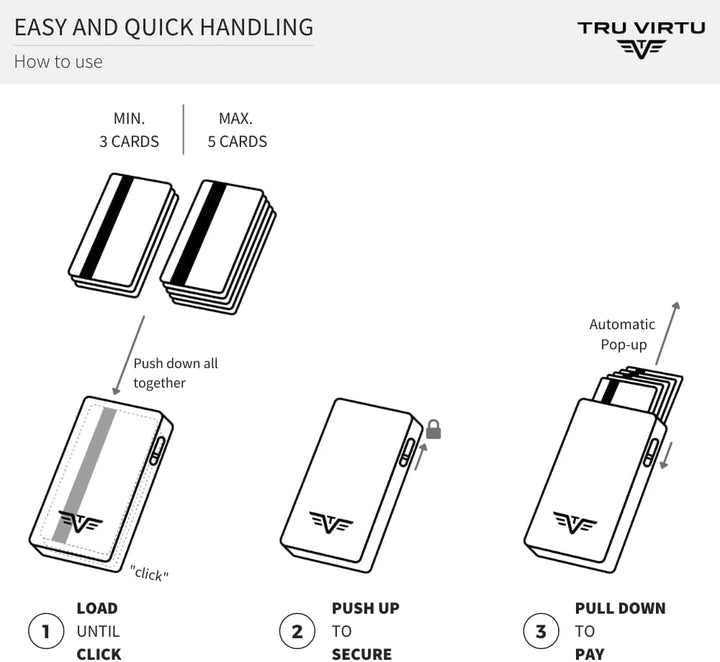 TRU VIRTU® Karten-Portemonnaie Click & Slide Rugged Red/ Red I Kreditkartenetui I Kartenetui-RFID-NF