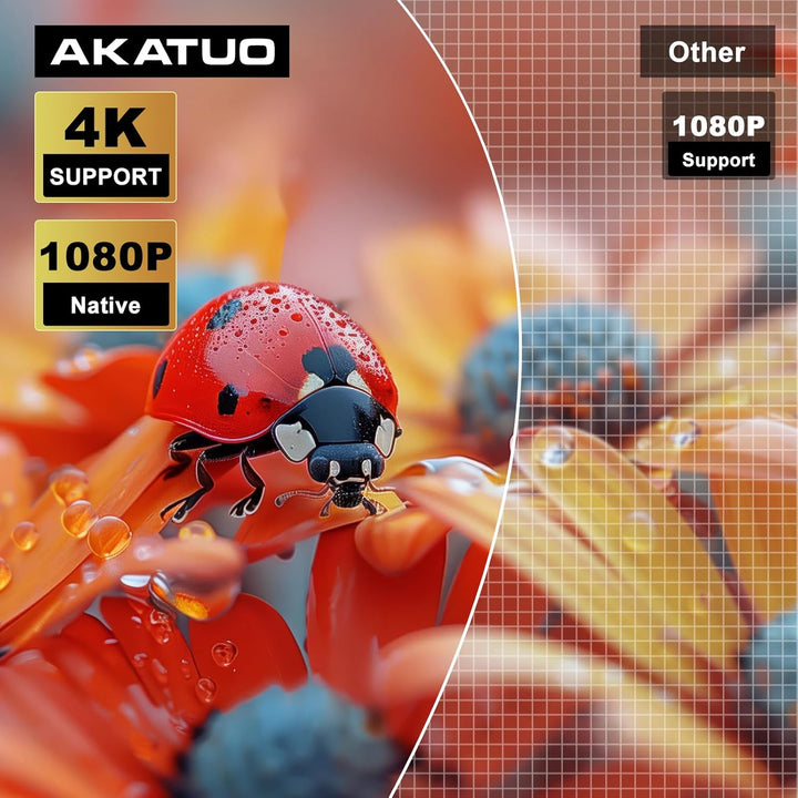 【Auto Fokus/Trapezkorrektur】 Smart Beamer 360 ° Rotation & Zoom 50%, Native 1080P, 4K Unterstützt, A