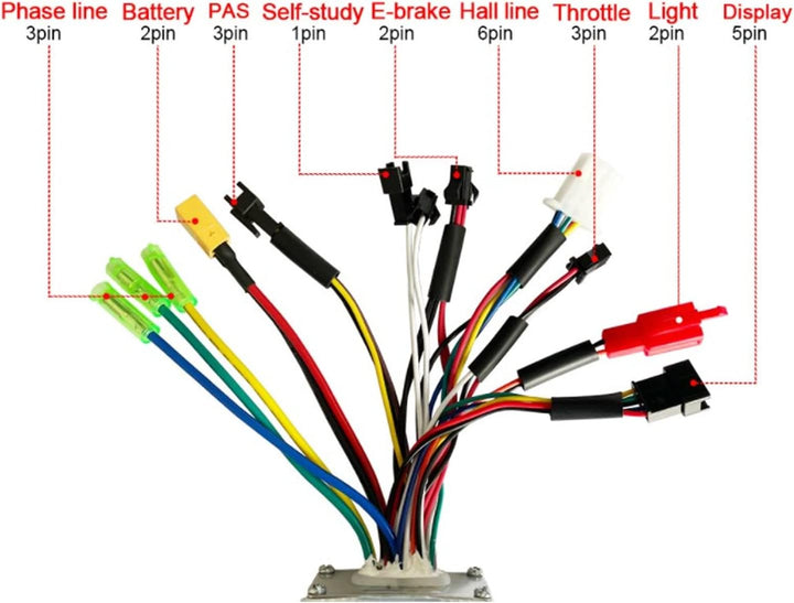 Elektrofahrrad Brushless Motor Controller Kit, 24V 36V 48V 250W 350W 17A Bürstenlose Controller S866