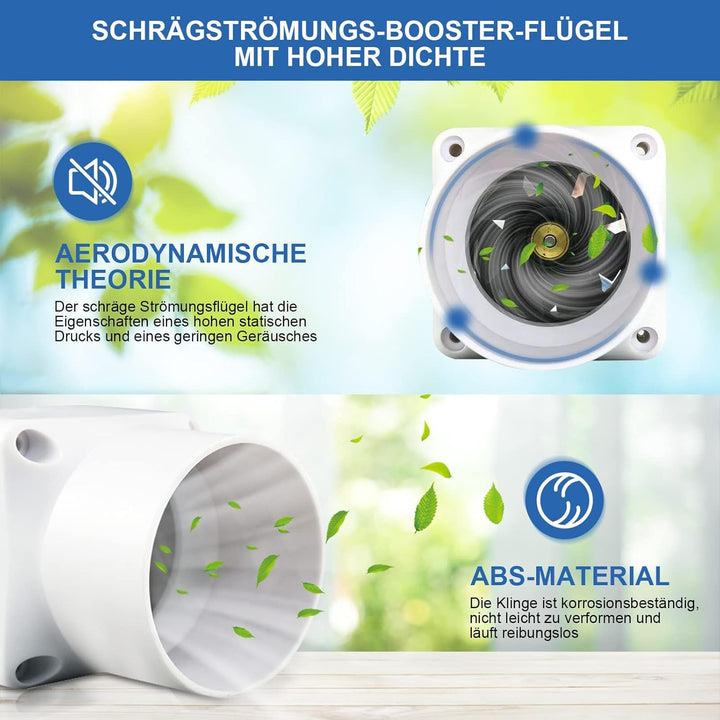 Rohrventilator 2'' Kanalventilator Klein Abluftventilator Badlüfter Mischdurchfluss Rohrlüfter für B