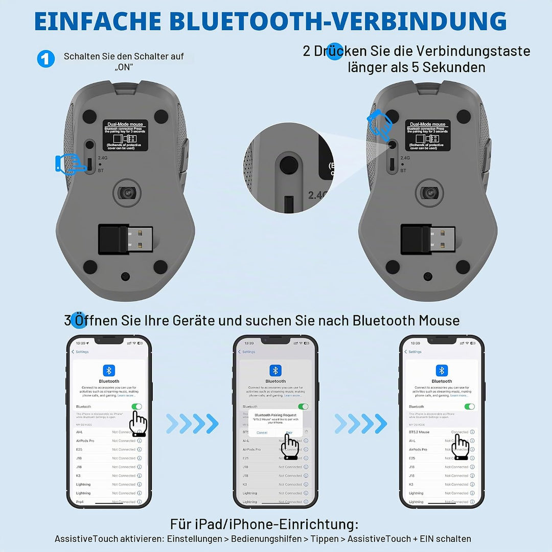 Ergonomische Maus Kabellos für Laptop/PC/MacBook/iPad, 2.4GHz &amp; Bluetooth Büro Stumme Funkmaus, 1600