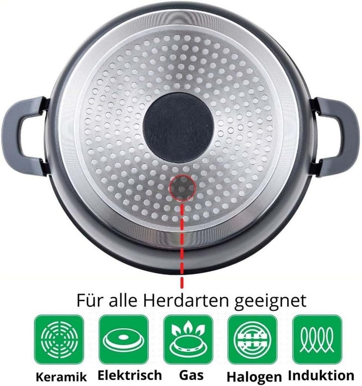 HQ Premium XL Bräter Servierpfanne mit Granit Keramikbeschichtung 6 Liter 36cm Durchmesser - Griff m