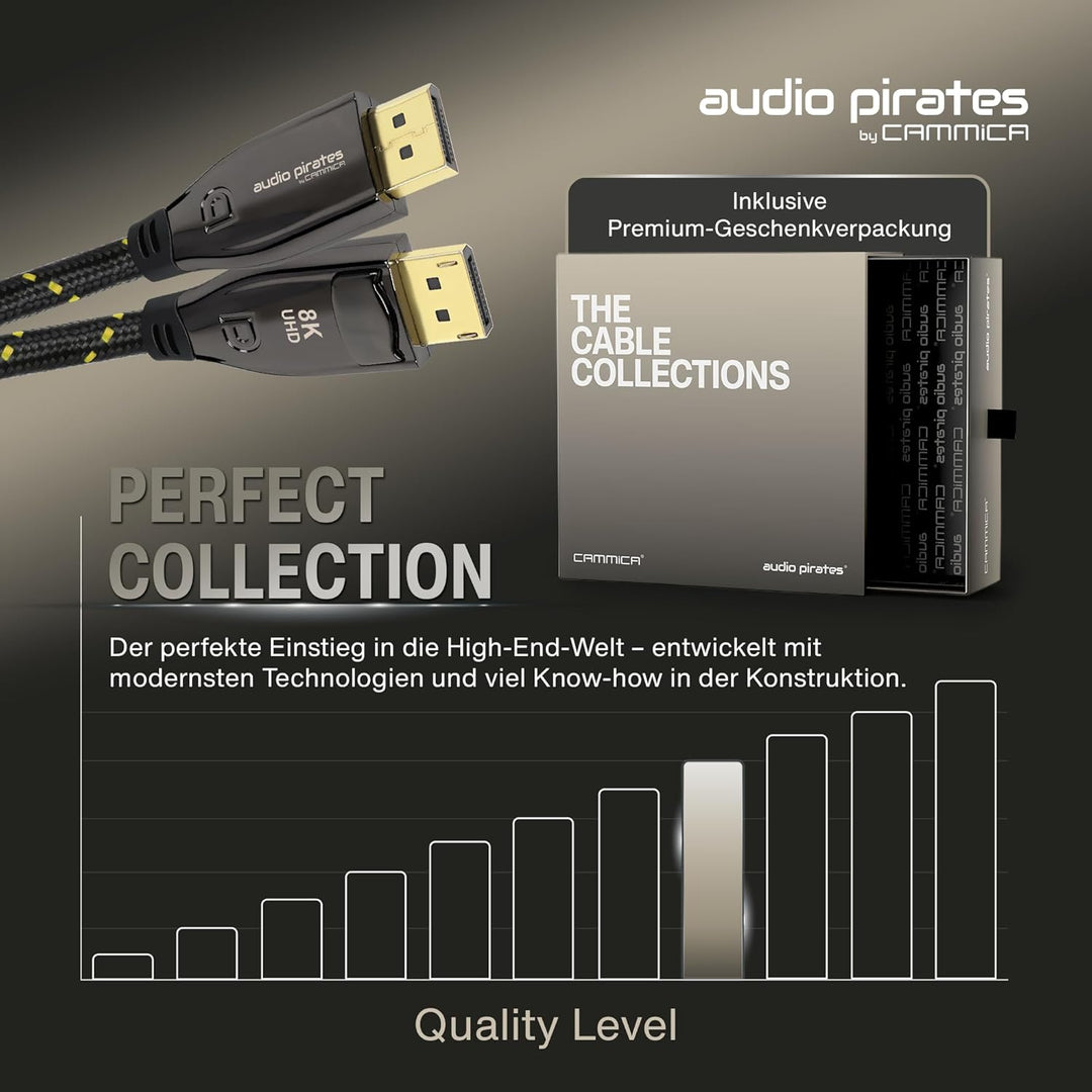 audio pirates by cammica Displayport Kabel – VESA zertifiziert, 8K/60 Hz, 4K/120 Hz, 32,4 Gbit/s | 1