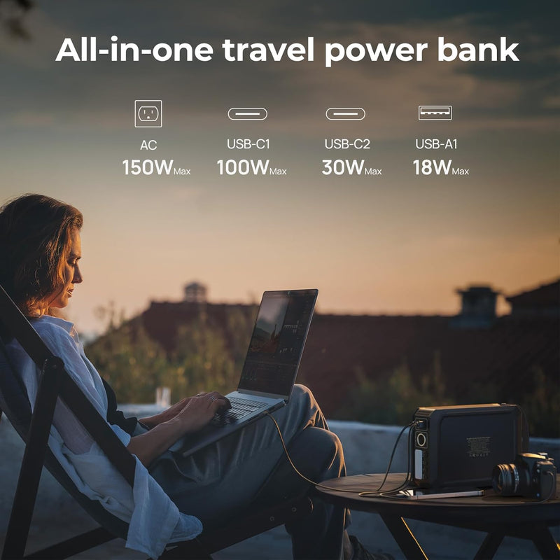 BougeRV JuiceGo 240Wh Tragbare Powerstation mit AC/USB-Ausgängen, LFP-Batterie, 410W, 5 Anschlüsse,