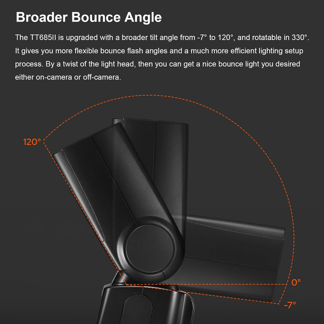 Godox TT685II-S TT685II S Kamera Blitzgerät für Sony, 2,4 G Wireless HSS GN60 Blitzgerät Kompatibel