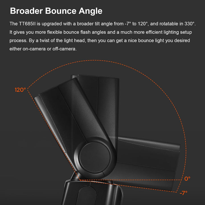 Godox TT685II-S TT685II S Kamera Blitzgerät für Sony, 2,4 G Wireless HSS GN60 Blitzgerät Kompatibel