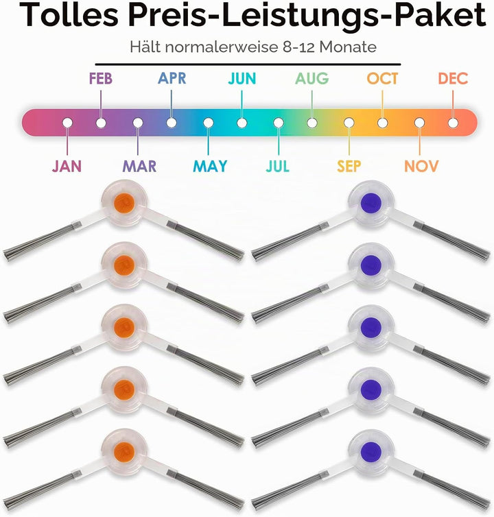 (10 Stück) Ersatz-Seitenbürste kompatibel mit Narwal Freo/Freo X Ultra/Freo X Plus/Freo Z Ultra Saug