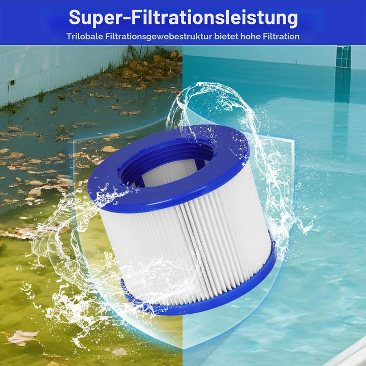 Ersatz Whirlpool Filter für Aufblasbares Spa, Pool Filterkartuschen mit Schutznetze für Aquaparx, In