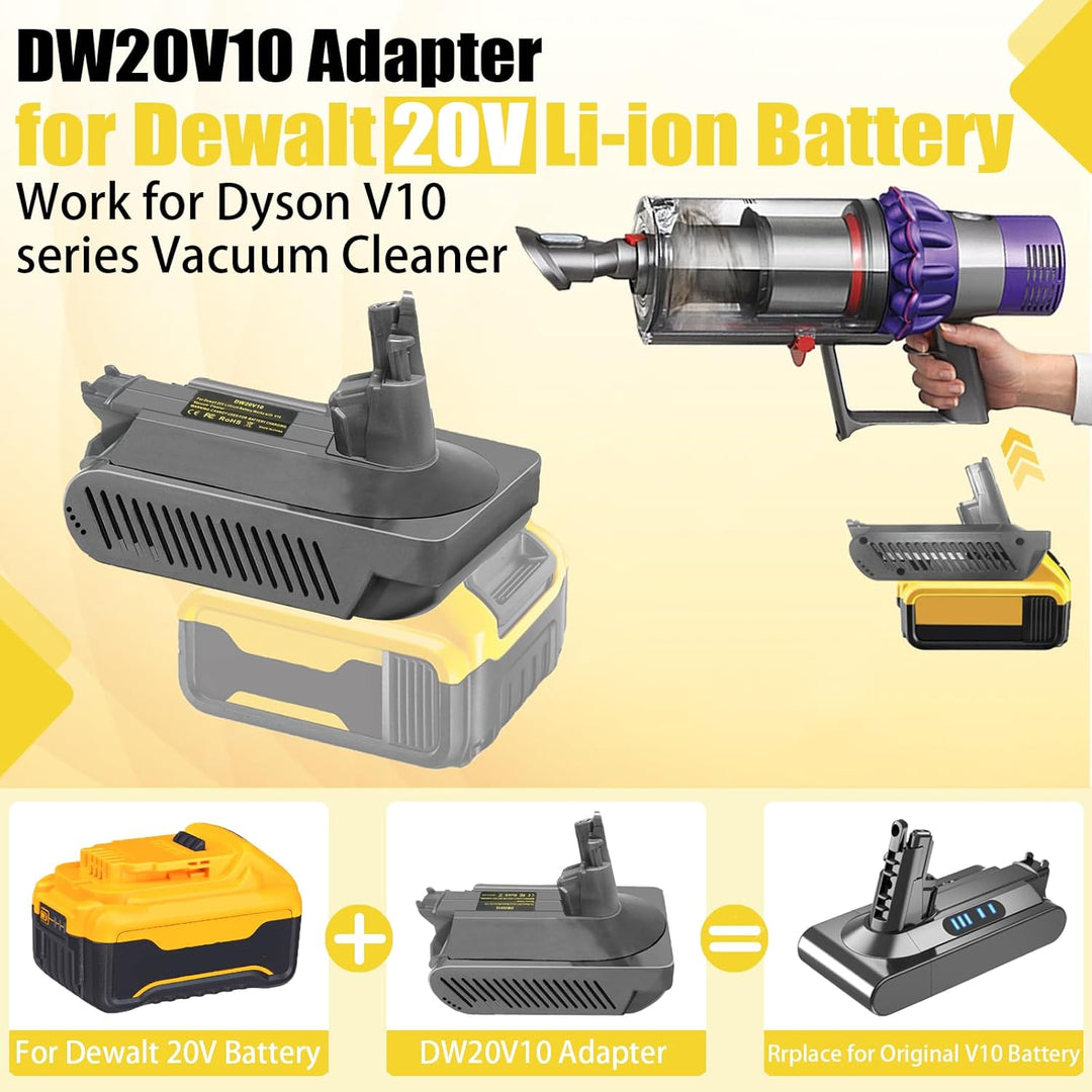 BTRUI V10 Adapter für Dewalt 18V 20V Lithium Batterie, umwandelbar für Dyson V10 SV12 Animal Absolut