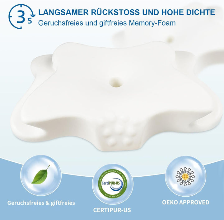 CHxxy Memory Foam Pillows, Cervical Pillow for Neck and Shoulder Pain Relief, Ergonomic Contour Bed