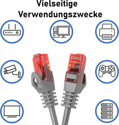 BIGtec - 10 Stück - 15m Gigabit Netzwerkkabel Patchkabel Ethernet LAN DSL Patch Kabel grau (2x RJ-45