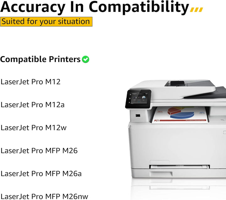 CMYBabee Kompatible Tonerkartusche Ersatz für HP79A CF279A für HP Laserjet Pro MFP M26 M26nw M26a HP