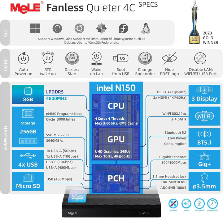 MeLE Quieter 4C Mini-PC, N150 8GB 256GB, with Windows 11 Pro 4K HDMI USBC | N150 bis zu 3.6GHz, 8GB