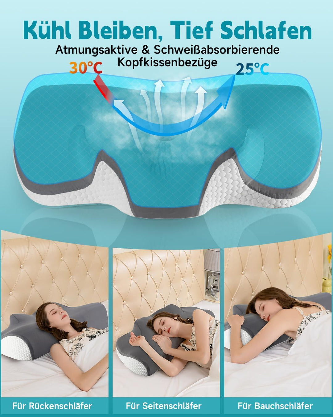 IDEA kopfkissen Nackenschmerzen, Ergonomisches Nackenkissen Kopfkissen, Memory Foam Orthopädische Ki