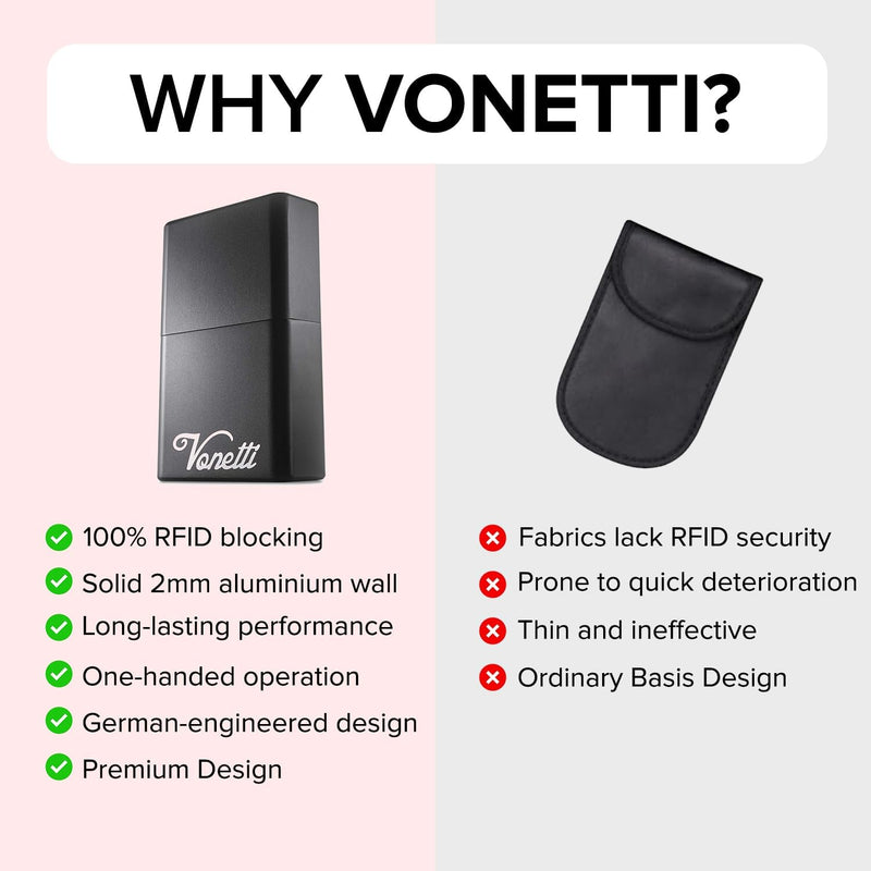 VONETTI Alpha Shield ORIGINALE - Premium RFID Signal Blocker Box - Smart Autoschlüssel Faraday Signa