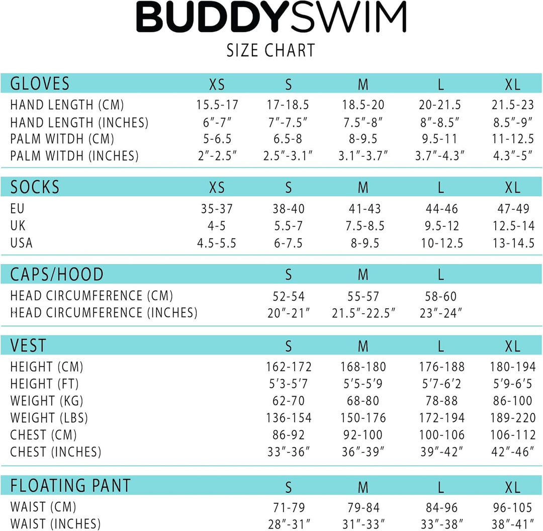 Buddyswim Neoprenbadehose für Freiwasserschwimmen, Kurze Neoprenshorts 5/3 mm. Kälteisolierende Hose