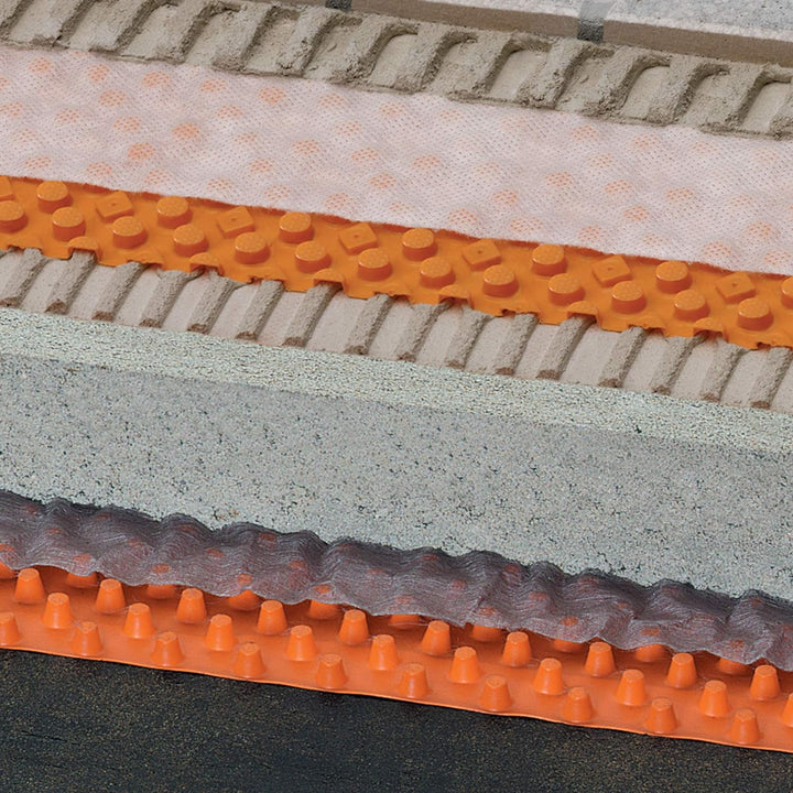 Schlüter TROBA-PLUS 8 Flächendrainage 12,5x1m