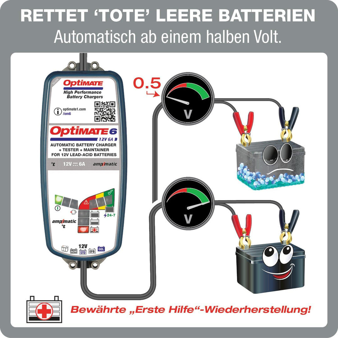 Optimate TecMate 6 Ampmatic, TM360, 9-stufiges gekapseltes batterieschonendes 12V 6A Lade- & Wartung