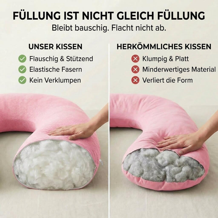 SMOOTHY® Schwangerschaftskissen 150x80cm, stützendes U-Form Stillkissen | Endlich durchschlafen, for