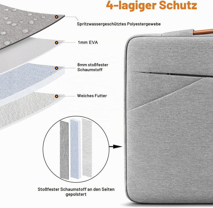 TECOOL 14 Zoll Laptop Tasche Hülle Laptoptasche für 14 Zoll Lenovo HP Dell Acer Asus Notebook Chrome