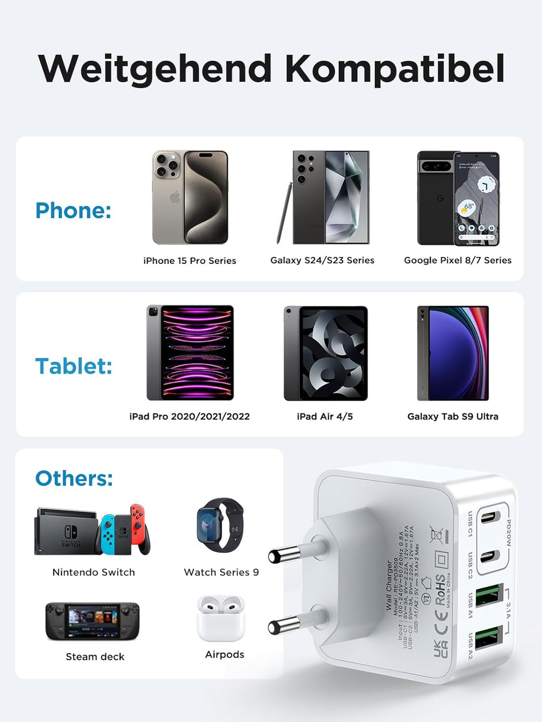 2-Pack USB C Ladegerät, 4 Ports Schnellladegerät PD 3.0 Power Adapter 40W Mehrfach Ladegerät mit USB