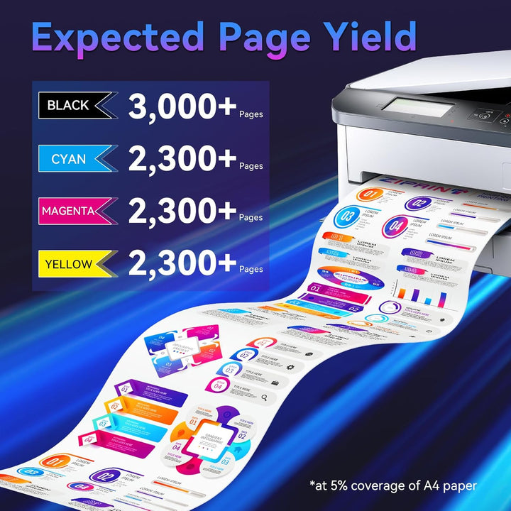 ZIPRINT TN248XL TN248 Kompatibe für Brother MFC-L3760CDW Toner für Brother MFC-L3740CDWE MFC-L3740CD