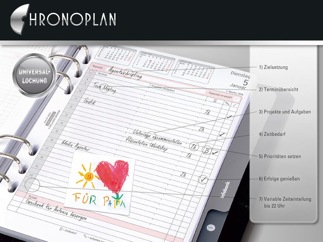 Chronoplan 50235 Kalendereinlage 2025 (Wochenplan A5 (148x210mm) Ersatzkalendarium für Terminplaner,