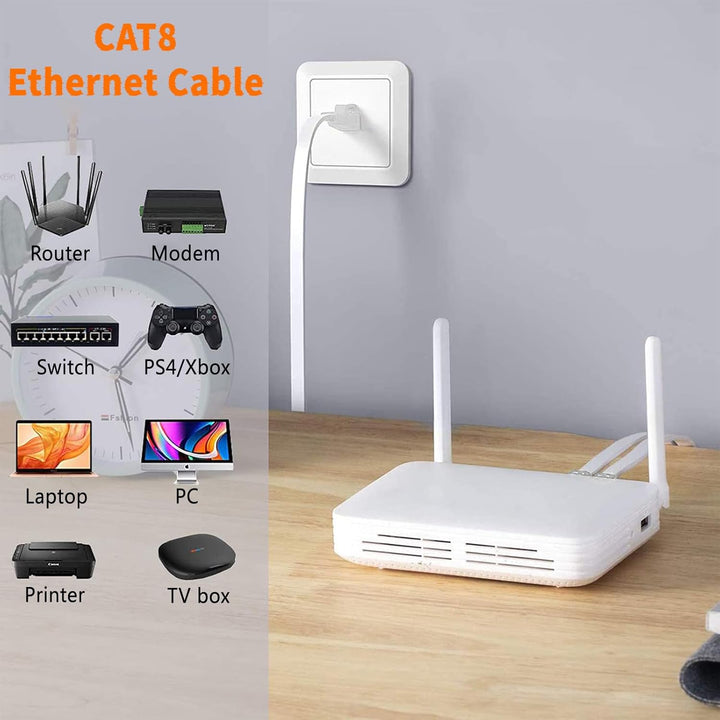 Ercielook 7,5m lan kabel CAT8 Hochgeschwindigkeits Netzwerkkabel für den Aussen- und Innenbereich, 4