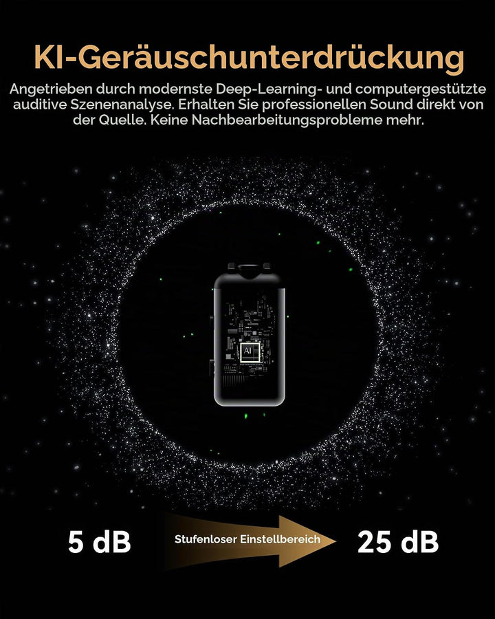 Hollyland Lark Max 2, Kabelloses Lavalier Mikrofon, AI-Rauschunterdrückung, 32-Bit-Audio mit voller