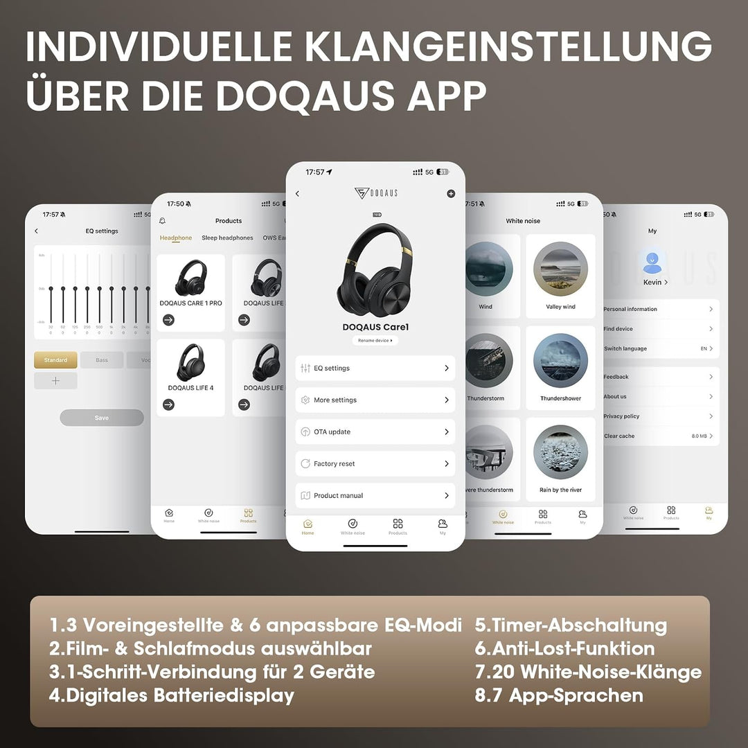DOQAUS Kopfhörer Kabellos Bluetooth,Bis zu 90 Std HiFi Stereo Kopfhörer Over Ear mit 3 EQ-Modi,Bluet
