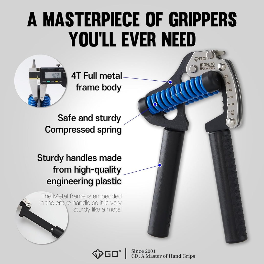 GD IRON GRIP 70 Handtrainer (verstellbarer Handgriff) Handgelenk- und Unterarm-Krafttrainer Handtrai