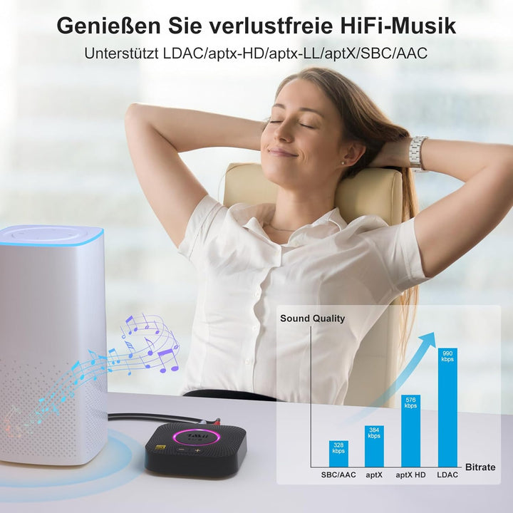 1Mii B06S+ Bluetooth 5.2 Empfänger, HiFi Wireless Audio Adapter mit LDAC, Lautstärkeregelung, aptX H