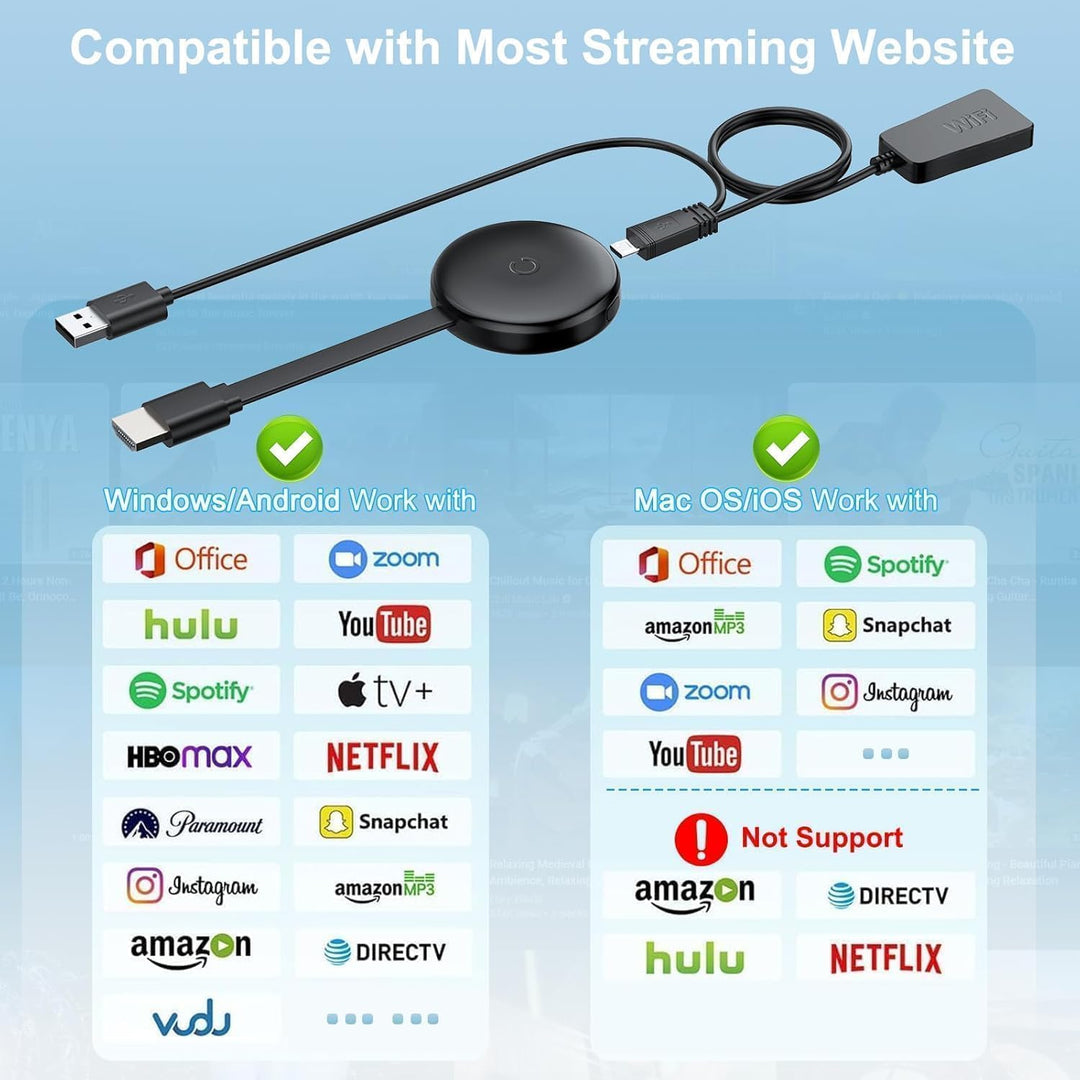 4K Wireless HDMI Display Adapter, 5G HDMI Wireless Dongle Adapter,Mirroring Extender Stream Video/Au