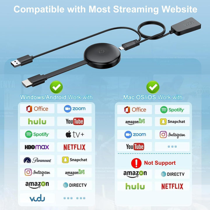 4K Wireless HDMI Display Adapter, 5G HDMI Wireless Dongle Adapter,Mirroring Extender Stream Video/Au