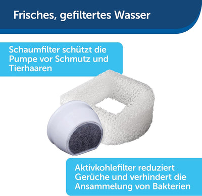 PetSafe Drinkwell Trinkbrunnen Pagoda, Filtert Wasser für Hunde und Katzen, Keramik, 2 Liter Fassung