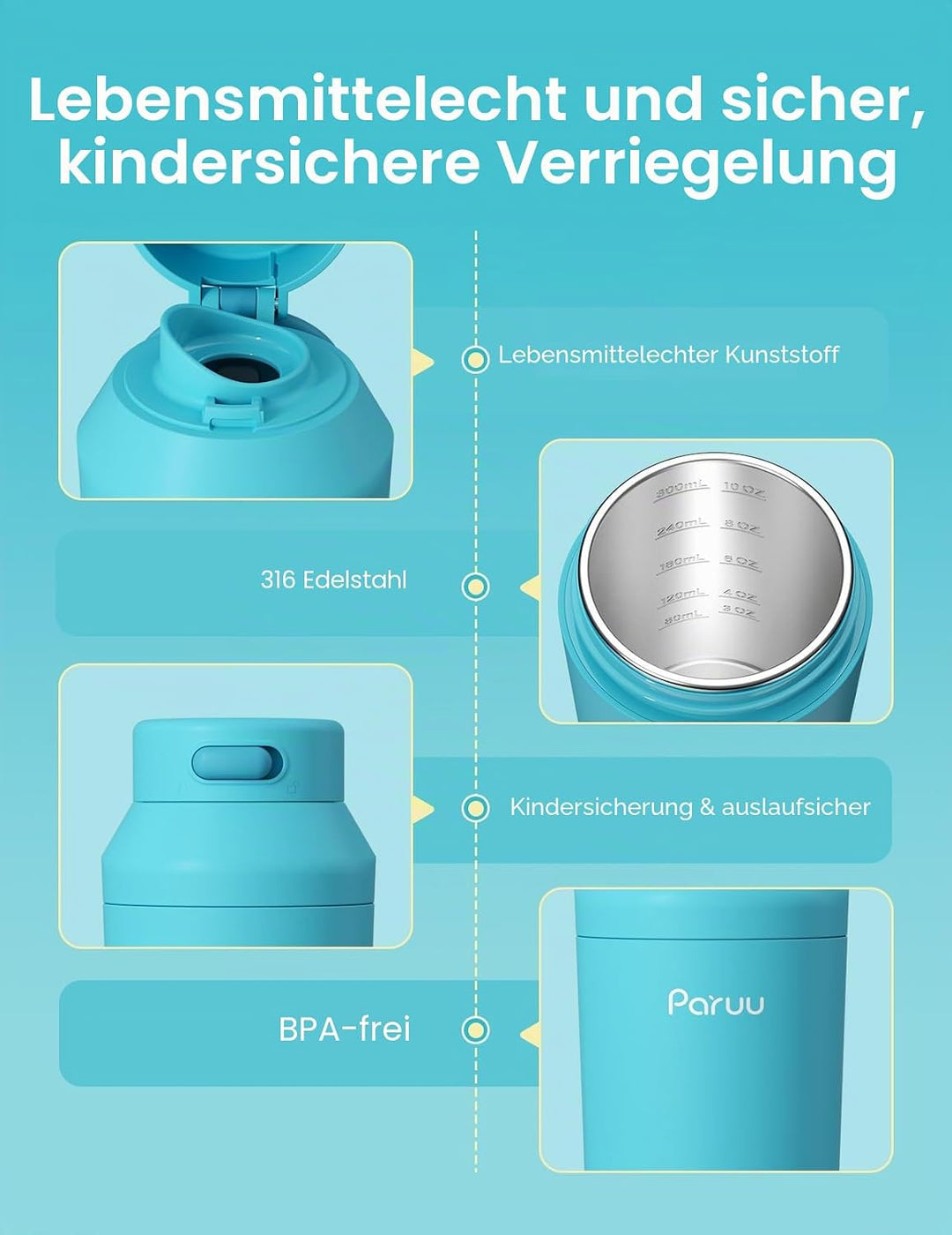 Paruu Tragbarer Flaschenwärmer Baby für Unterwegs, Schnellaufheizen in 2 Min, Leicht zu Reinigende W