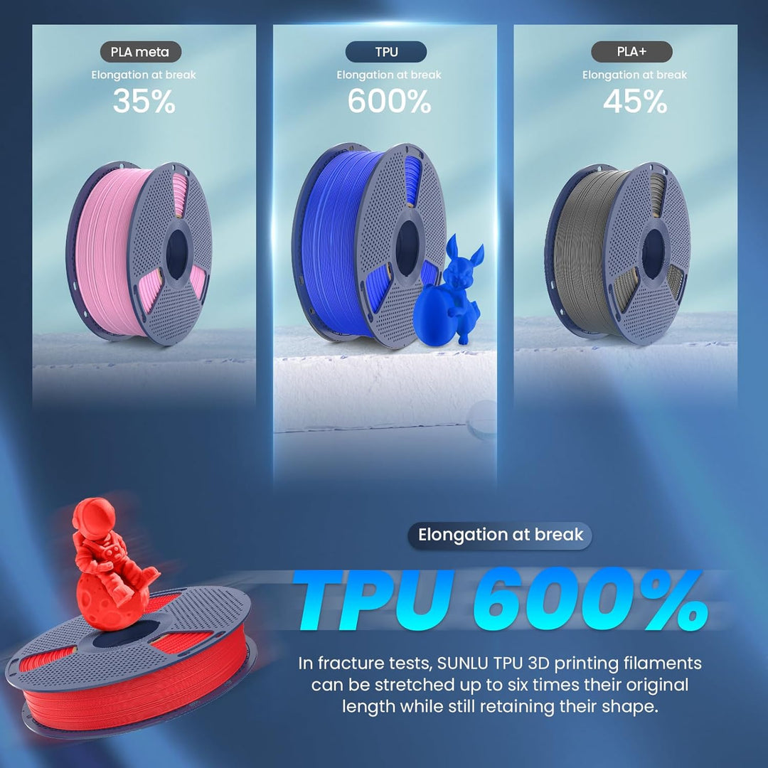 SUNLU TPU 3D Drucker Filament, 1KG Hochgeschwindigkeits 95A TPU Filament 1.75mm, Flexibles 3D Filame