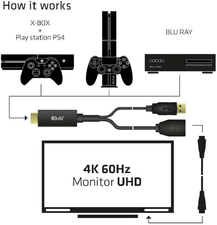 Club3D CAC-1331 - HDMI auf DisplayPort 1.2 4K60Hz M/F Aktiver Adapter, CAC-1331