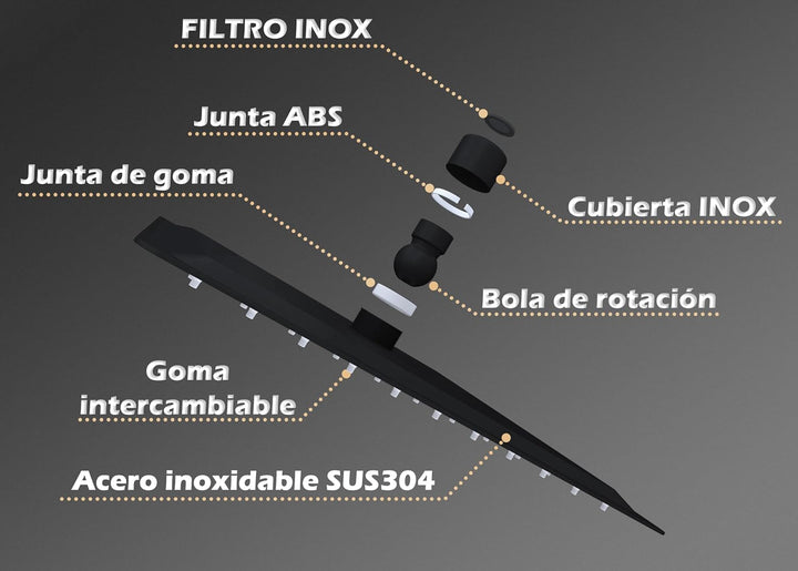 VALAZ Unterputz Duscharmatur Schwarz Matt | Duschsystem mit Regendusche Regeneffekt | 2-Wege-Einhebe