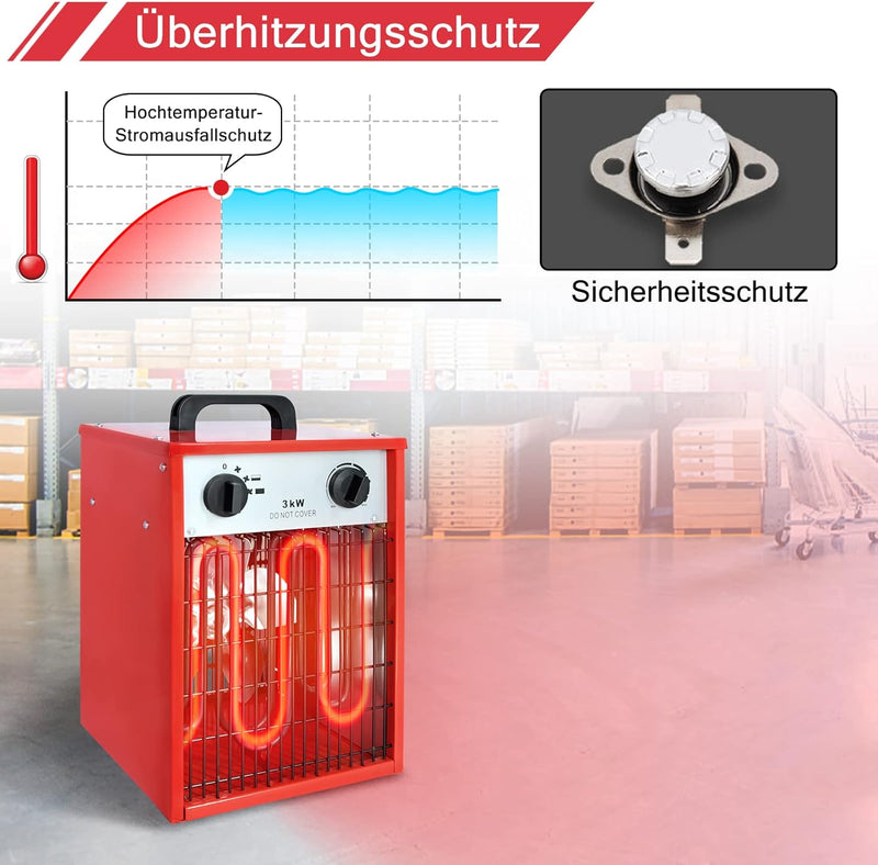 XMTECH Heizlüfter Elektroheizung 3kW 220V - Bauheizer Elektroheizer Heizstrahler Heizgeraet Heizgebl