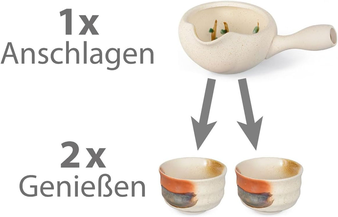 Aricola tea4chill – NEU! Matcha-Set für Zwei. Einmal anschlagen zweimal geniessen! 1 Matcha-Anschlag