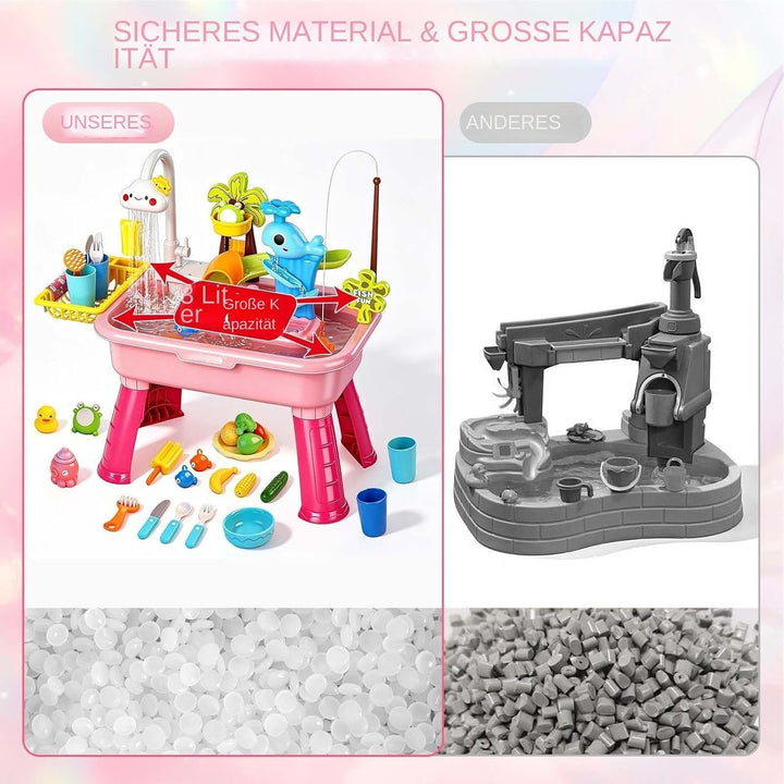 Water Table Play Sink with Running Water Electric Battery Powered Toy Slide Pretend Role Play Toys P
