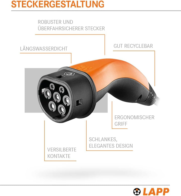 Lapp Mobility Typ 2 Ladestation 22kW / ohne Adapter / 32 A / 3-Phasig/E-Auto Ladekabel/Mode 2 / 6m /