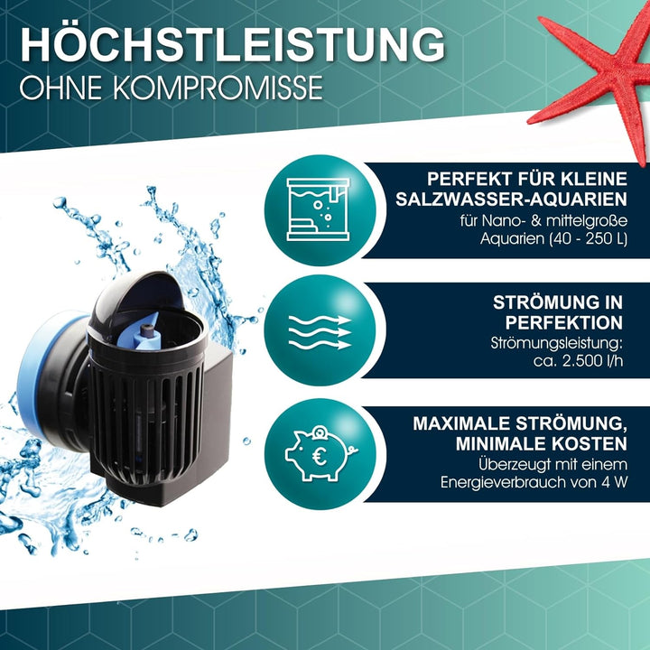 TUNZE Turbelle nanostream 6020 Strömungspumpe