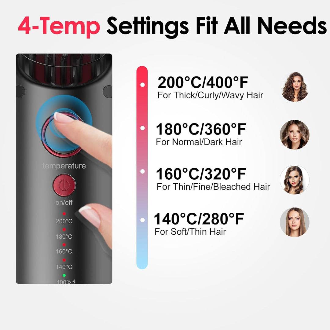 Kabellose Haarglätterbürste – Tragbare Glättbürste für Unterwegs, Mini-Glättkamm für Damen, USB C Au