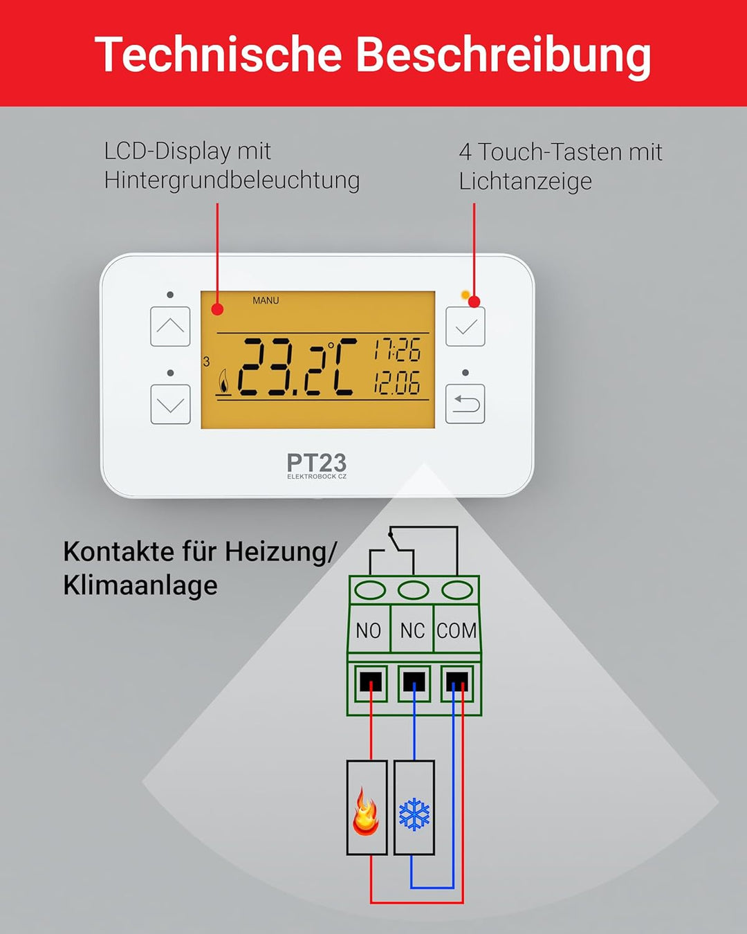 ELEKTROBOCK PT23 - Programmierbares Wandthermostat mit Touch-Tasten - 𝑳𝓐𝑵𝐆𝑳𝜠𝓑𝑰𝐆 - Grosses beleuchtet