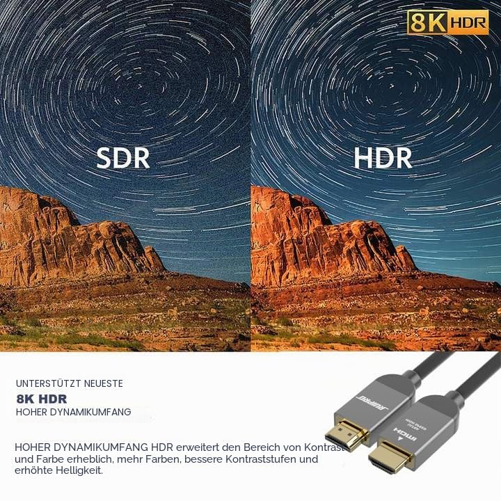 RUIPRO 8K Zertifiziert HDMI 2.1 Kabel 5M Ultra HD High Speed 48Gbps 8K@60Hz 4K@120Hz Dynamisches HDR